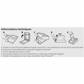 Arena PetSafe Пластик