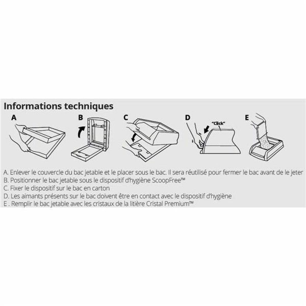 Arena PetSafe Plastmasa