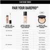макияжный набор bareMinerals BAREPRO