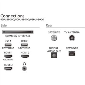 Smart TV Philips 43PUS8400/12