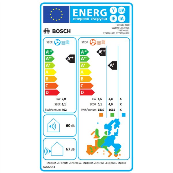 Oro kondicionierius BOSCH CLIMATE 2000