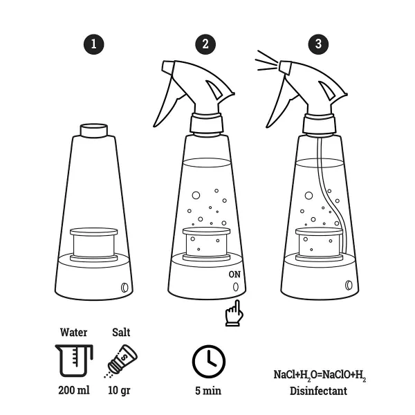 Electrolytic Disinfectant Generator D-Spray InnovaGoods