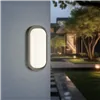 BRY-BULKHEAD-12W-ELP-BLC-3IN1-IP65-LED BULKHEAD