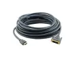 DVI-D to HDMI Adapter Kramer C−HM/DM