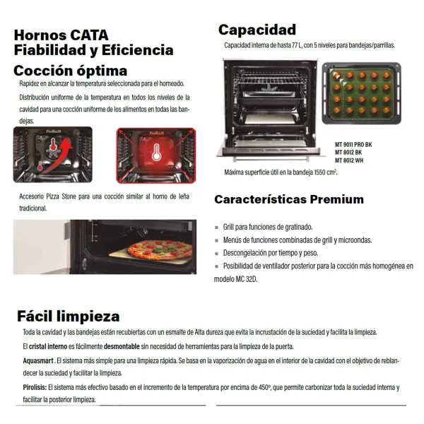 Oven Cata