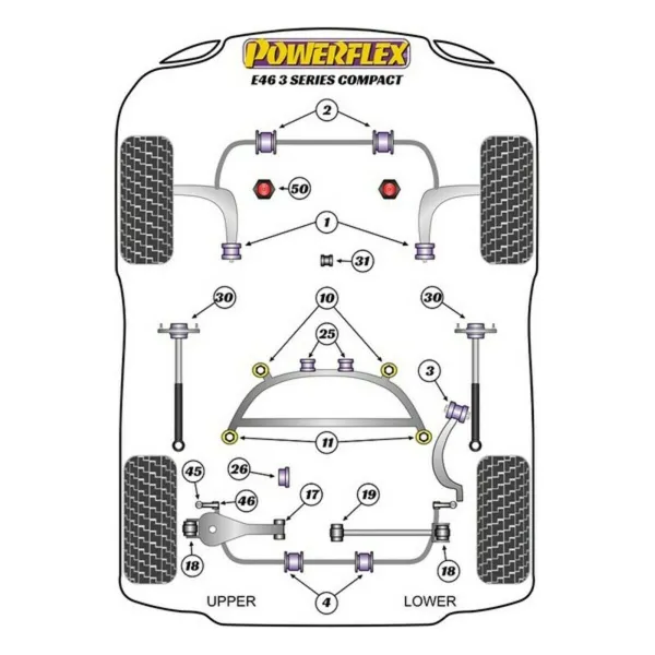 Silentblock Powerflex PFF5-4601