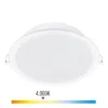 Светодиодный светильник Philips Meson 23,5 W 2550 Lm (4000 K)