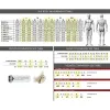Asendus OMP OMPSC0-0164