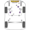 Silentblock Powerflex PFF85-620 Motora atbalsts