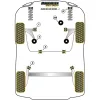 Silentblock Powerflex PFF85-620 Mootoriraam