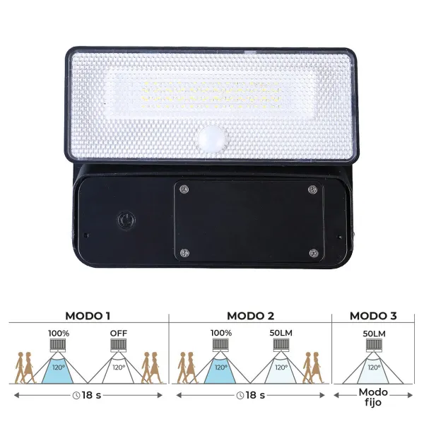 LED sienos šviesa EDM 31821 Polikarbonatas ABS 12 W 1600 lm Saulės energijos (6500 K)