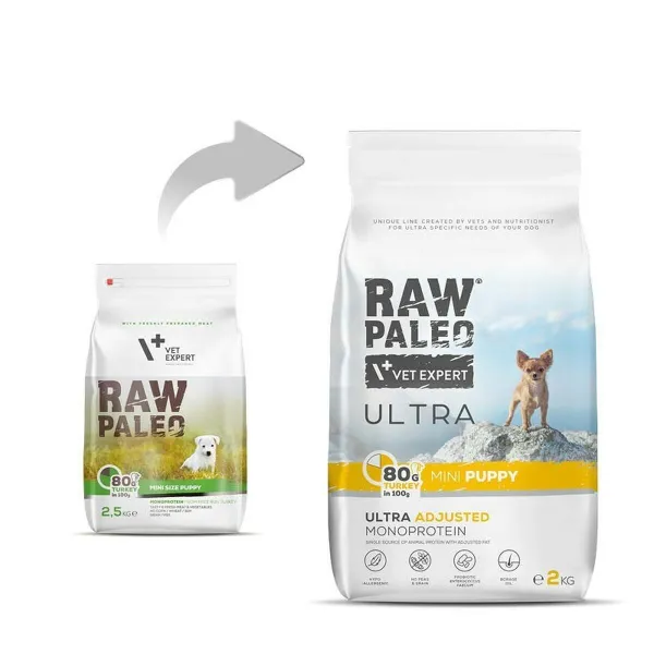 Lopbarība VETEXPERT Ultra Mini Puppy Pavo Turcija 2 Kg
