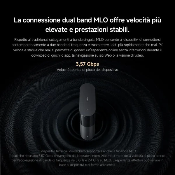 Laptop Charger Xiaomi BE3600 Pro