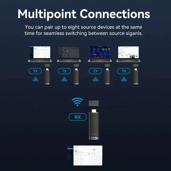 Vooluadapter Vention ADCB0