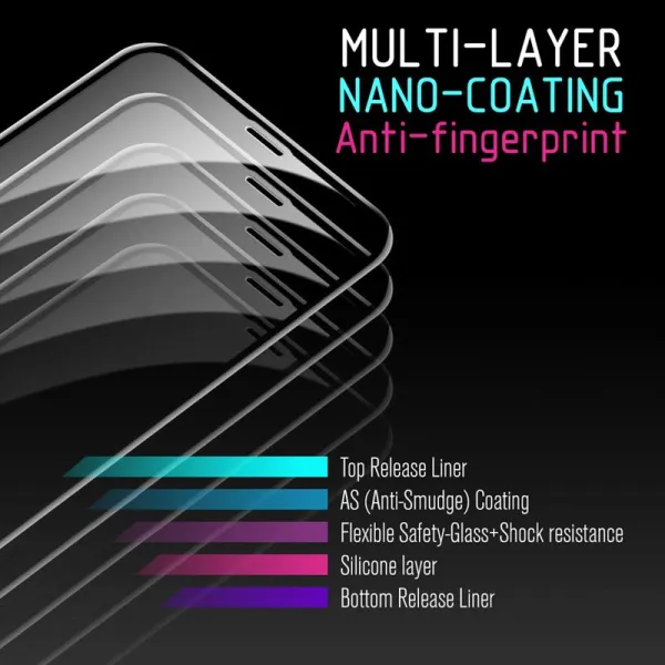 Crong 7D Nano Flexible Glass – Full Coverage Hybrid Screen Protector 9H Samsung Galaxy A80 / A90