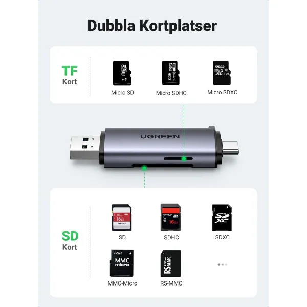 Karšu lasītājs Ugreen 50706 Sudrabains