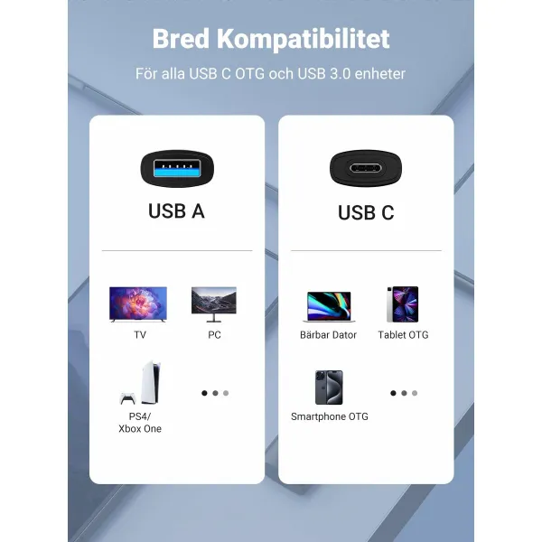 Кардридер Ugreen 50706 Серебристый