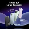 Видеокамера наблюдения Ugreen UG25742 Чёрный