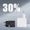 Crong Ultra Compact GaN - 2x USB-C 35W PD 3.0 Wall Charger with PPS (Black)