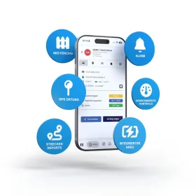 GPS-i lokaator Yukatrack