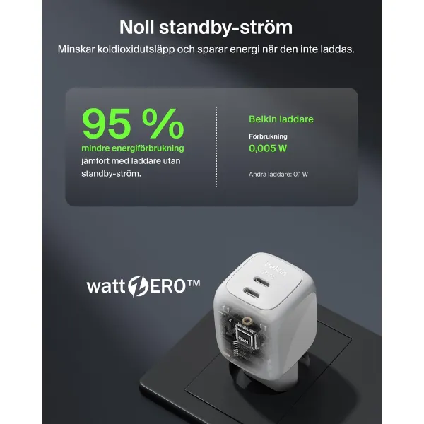 Wall Charger Belkin WCH020KQWH White