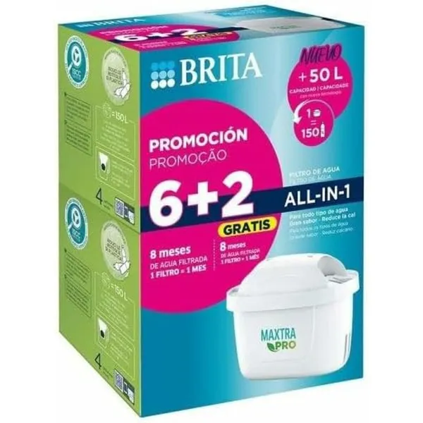 kohta toksiinidest" Brita MAXTRA PRO 6+2