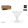 Ice Cream and Milk Shake Glass La Mediterránea (24 Units)