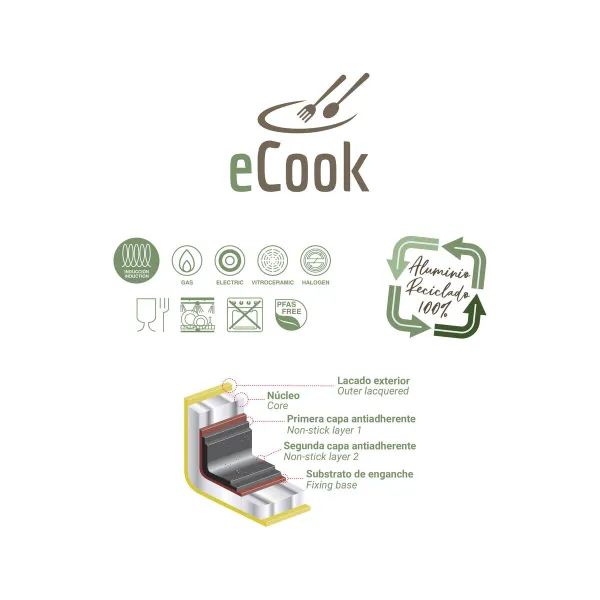 Кастрюля с крышкой Quttin Ecook 20 x 9 cm 2,8 mm (4 штук)
