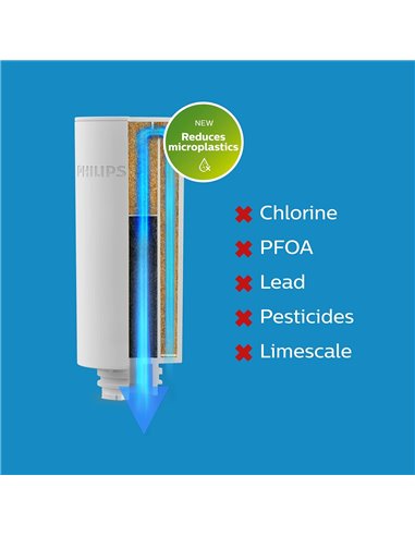 Filter for filter jug Philips AWP225/24 INSTANT