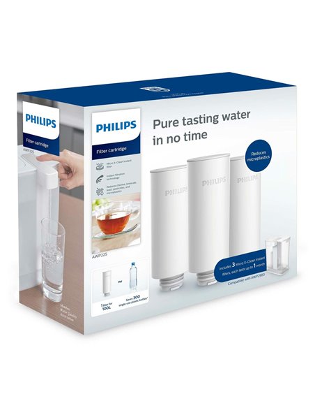 Filter for filter jug Philips AWP225/24 INSTANT