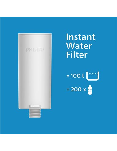 Filter for filter jug Philips AWP225/24 INSTANT