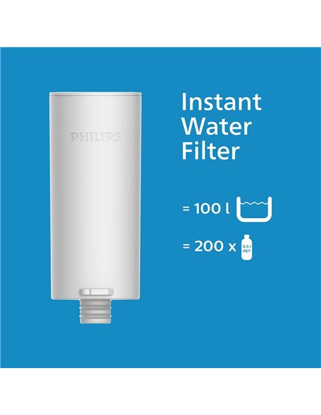 Filter for filter jug Philips AWP225/24 INSTANT