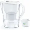 Suodatinkannu Brita Maxtra Pro Läpinäkyvä 2,4 L 1,4 L
