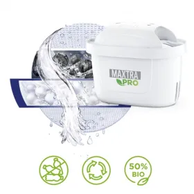 Suodatin suodatinkannulle Brita MAXTRA PRO (2 osaa)