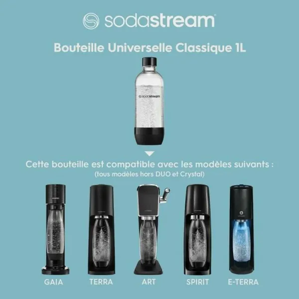 Pullo sodastream 1 L