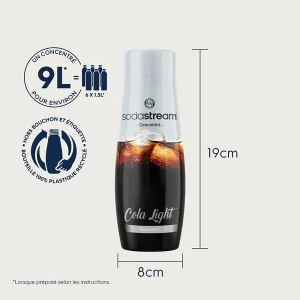 Soda Machine sodastream