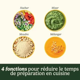 Мясорубка Cuisinart