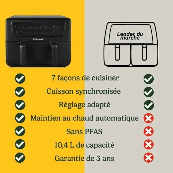 Аэрофритюрница Cuisinart Чёрный 2400 W