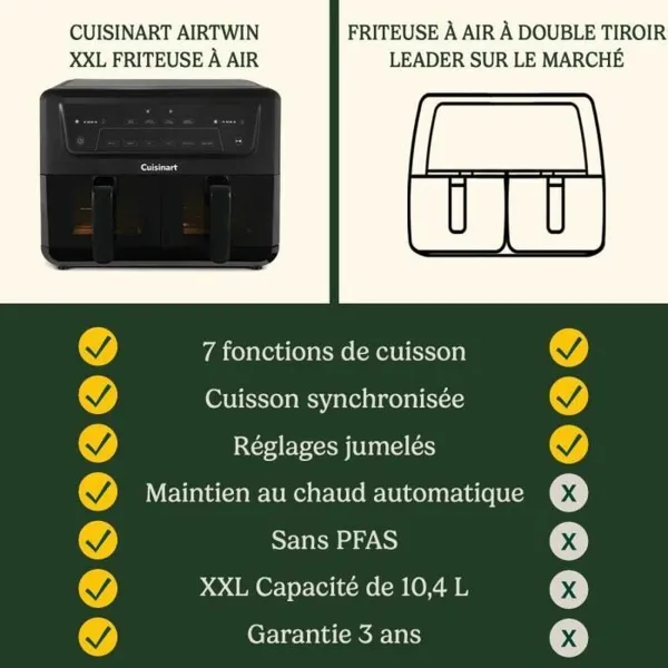 Karstā gaisa fritieris Cuisinart AFD10XBLE Melns 2400 W 10,4 L