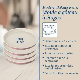 Съемная форма Dr. Oetker