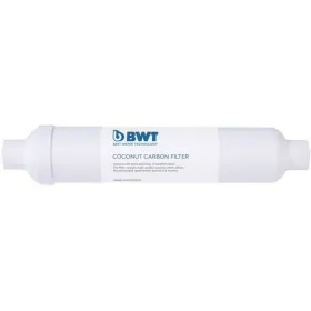 Vedensuodatin BWT