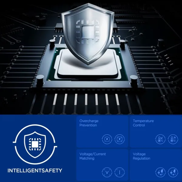 Spigen Essential EE352EU GaN Pro - USB-C + USB-A 35W Wall Charger (White)