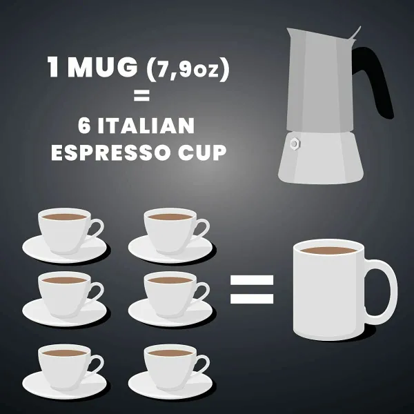 Итальянская Kофеварка Bialetti NEW VENUS Серебристый Металл Нержавеющая сталь