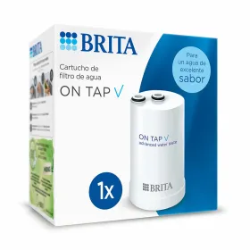 Vedensuodatin Brita