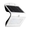 SOLAR PANEL 36V 200W