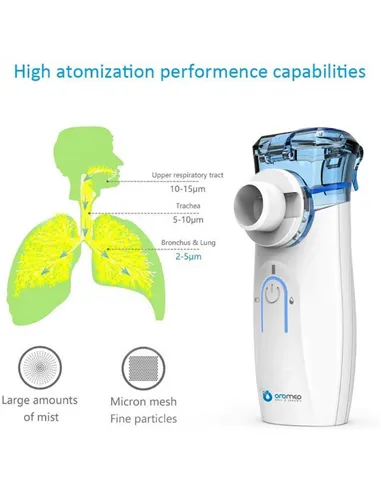 Inhaler Oromed ORO-MESH FAMILY