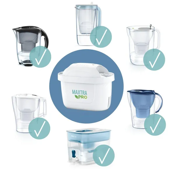 Puodelio-filtro filtras Brita MX+ Pro 4 Dalys