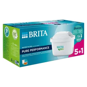 Suodatin suodatinkannulle Brita MX+ Pro (6 osaa)