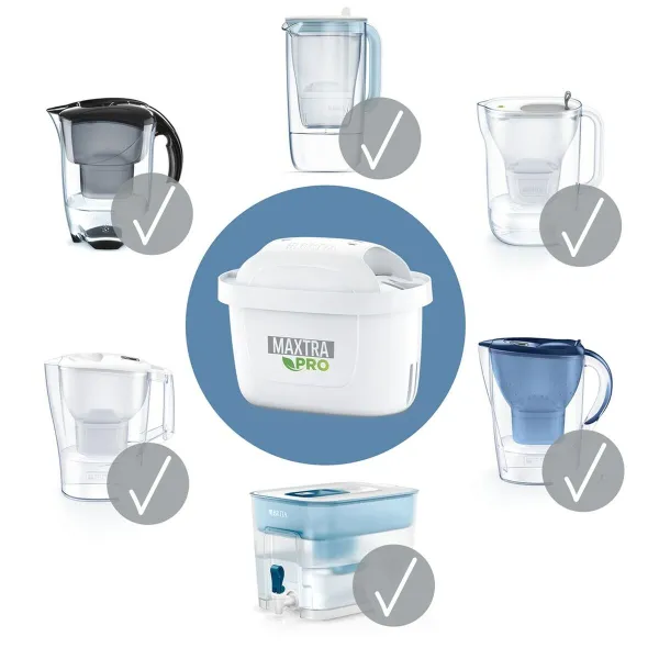 Suodatin suodatinkannulle Brita Maxtra Pro (2 osaa)