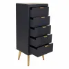 Komoda Alexandra House Living Auksinis Tamsiai pilka Medžio MDF 36 x 100 x 42 cm